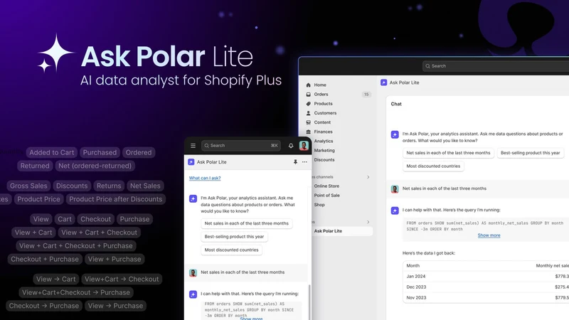 AskPolar Lite: 24/7 AI Analyst