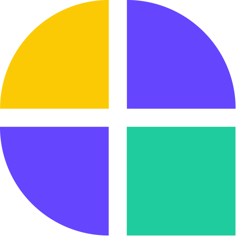 AI Recommendations by Aqurate