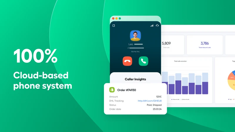 Aircall ‑ AI Voice & Messaging