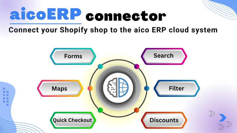 aico PIM & CMS connector