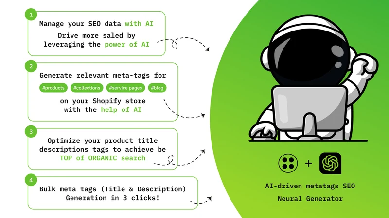 Metagen AI | SEO & AEO factory