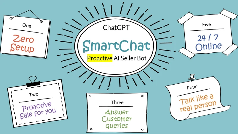 SmartChat ‑ Pro AI Seller Bot