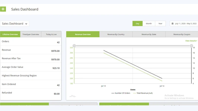 Advanced Reporting & Analytics