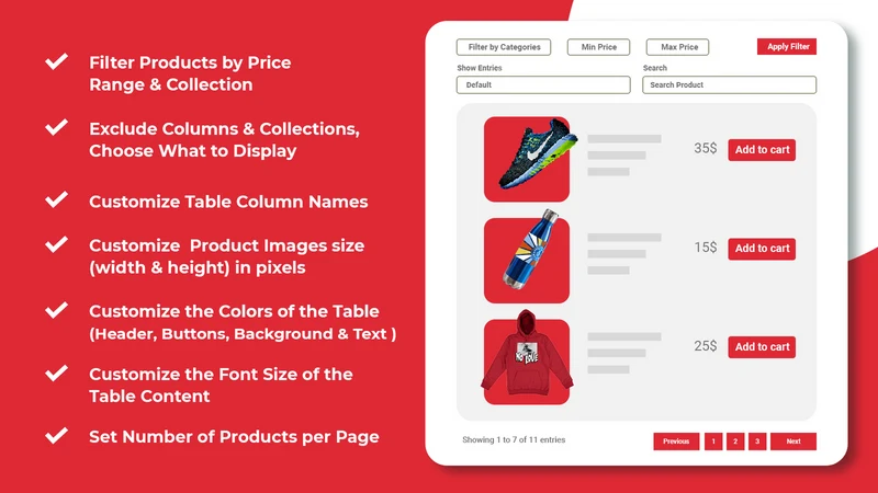 Tabular:Products in Table View