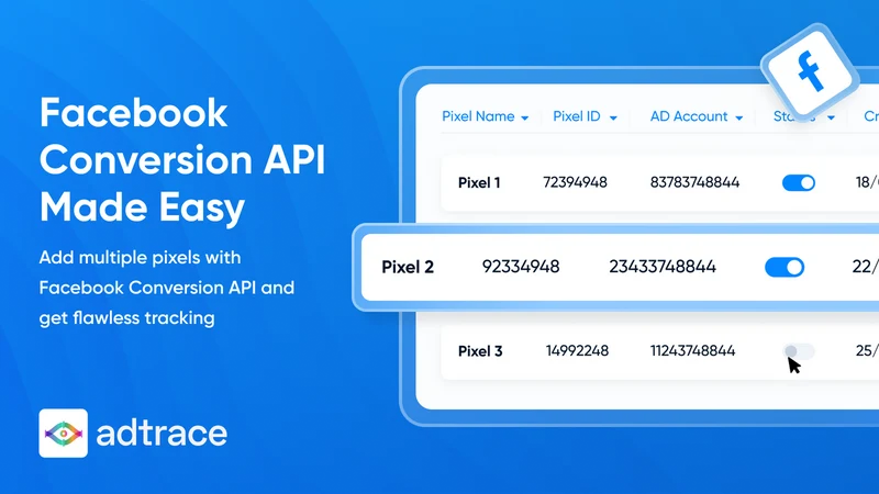 CAPI Facebook Pixel Meta API