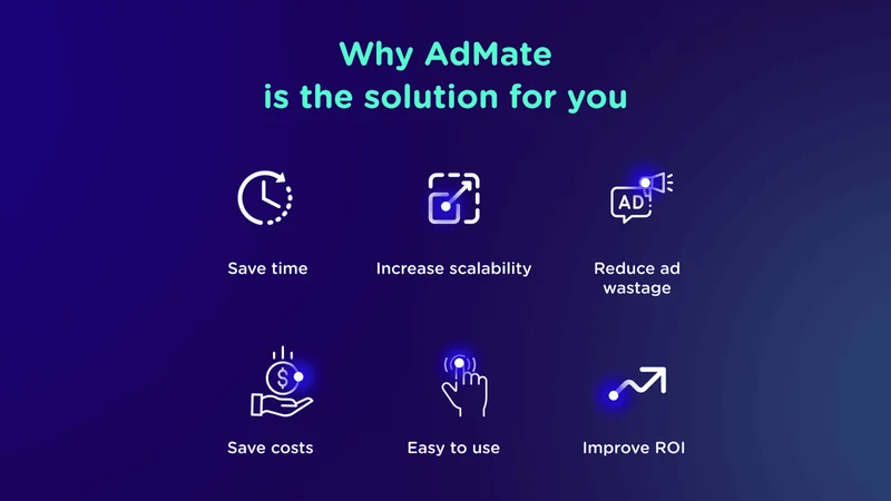 AdMate Ad Automation