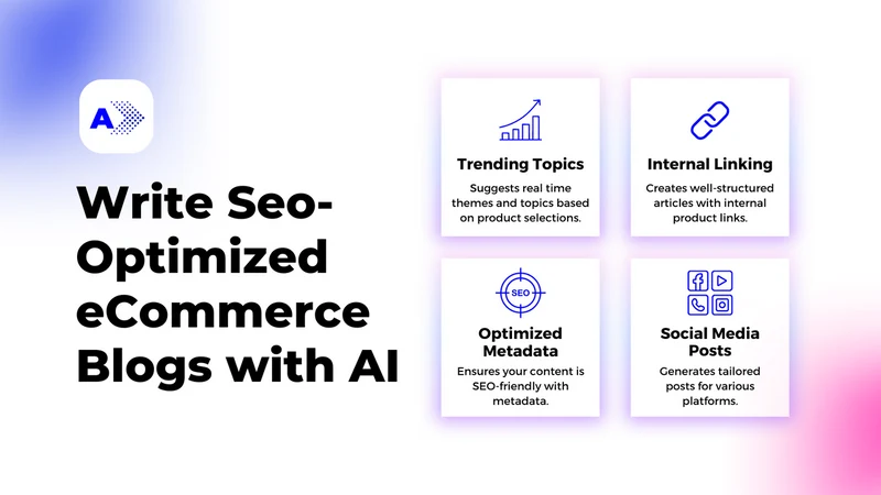 Addlly: AI SEO Writer Agent