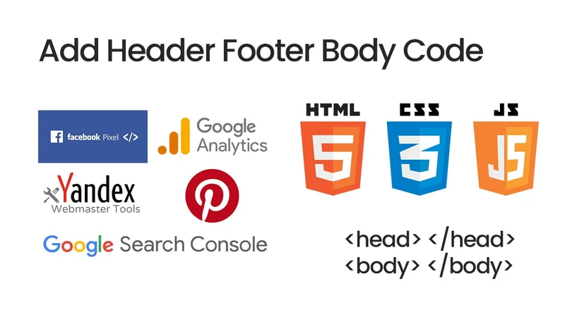 TXS Header Footer Body Code