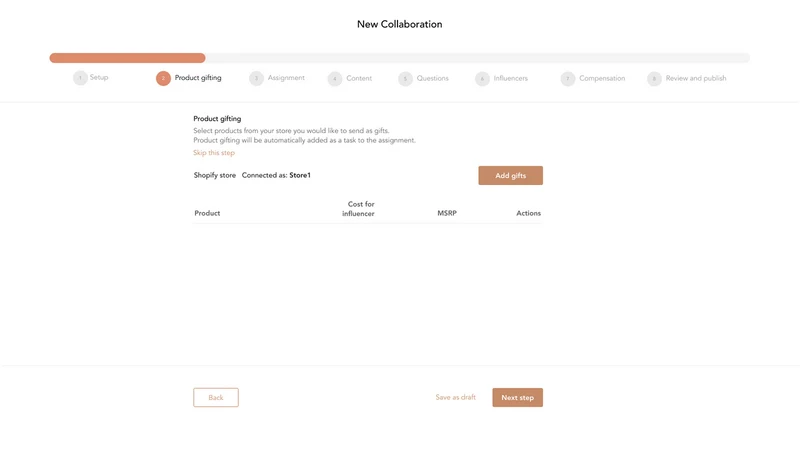 Activate: Influencer Solution