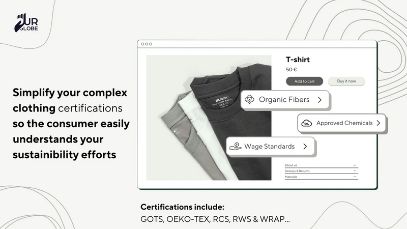 Apparel certification guide