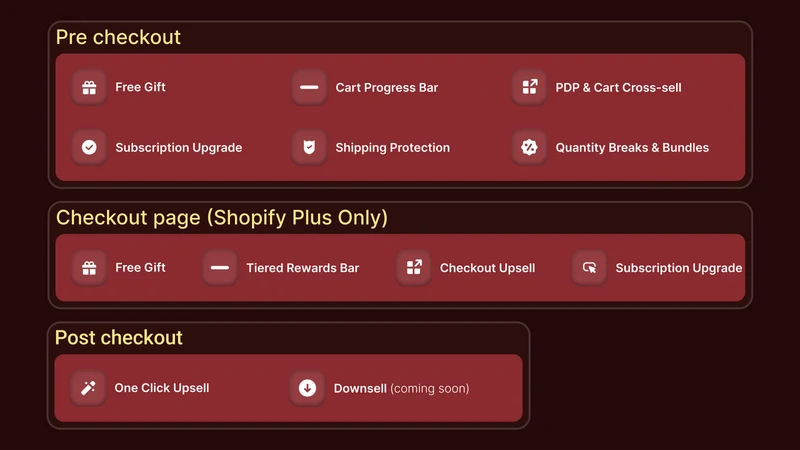 Monk Free Gift with Purchase