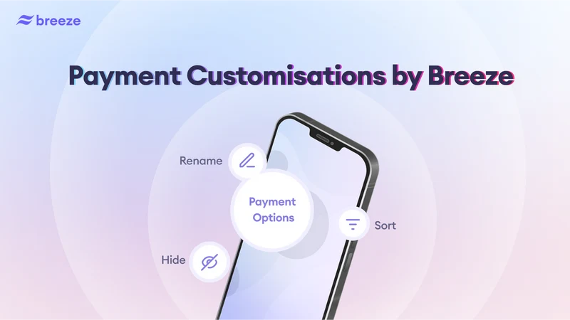 Payment Customisation ‑ Breeze
