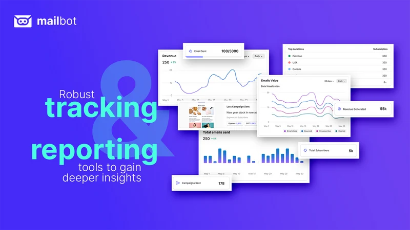 Mailbot: Email Marketing