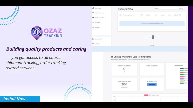 Ozaz Tracking