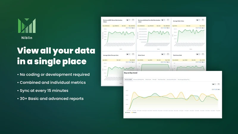 Niblin: AI Analytics & Reports