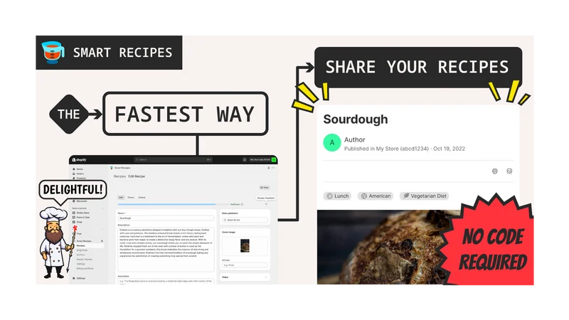 Smart Recipes