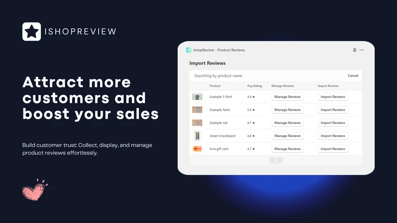 IshopReview ‑ Product Reviews