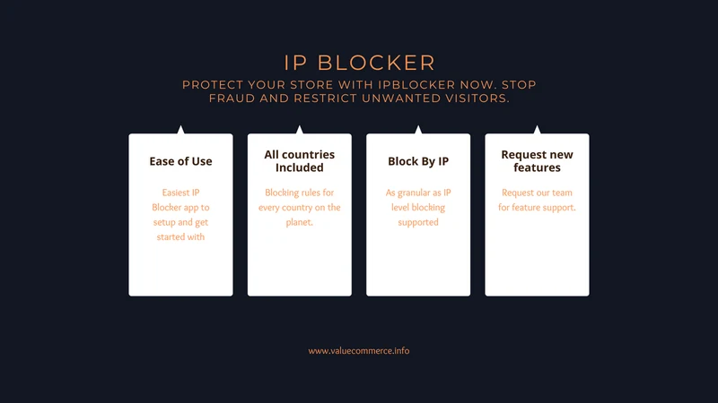 Value IP Blocker Bot Blocker