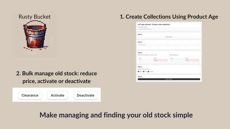 RB ‑ Collections for Clearance