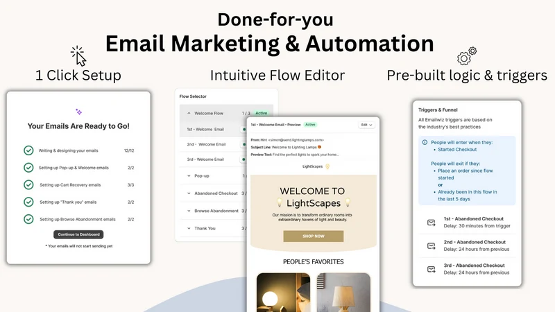 Wiz AI Email Marketing
