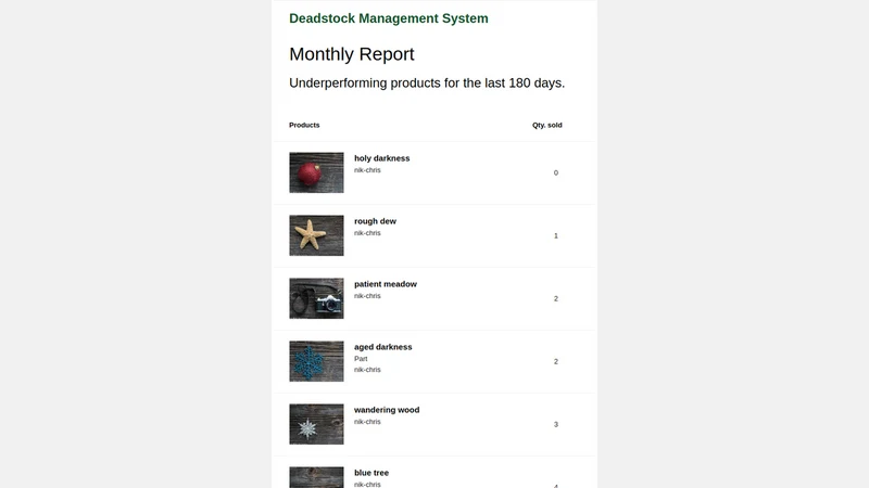 Deadstock Management System