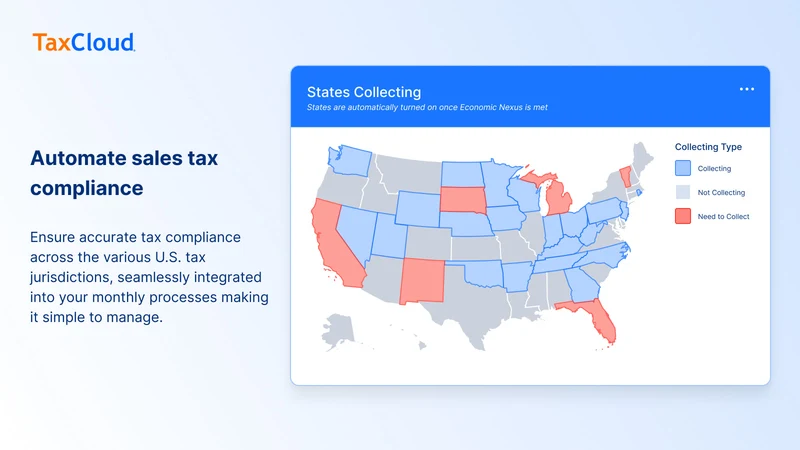 TaxCloud Sales Tax Automation