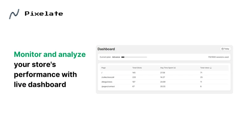 Pixelate ‑ Analytics & Heatmap