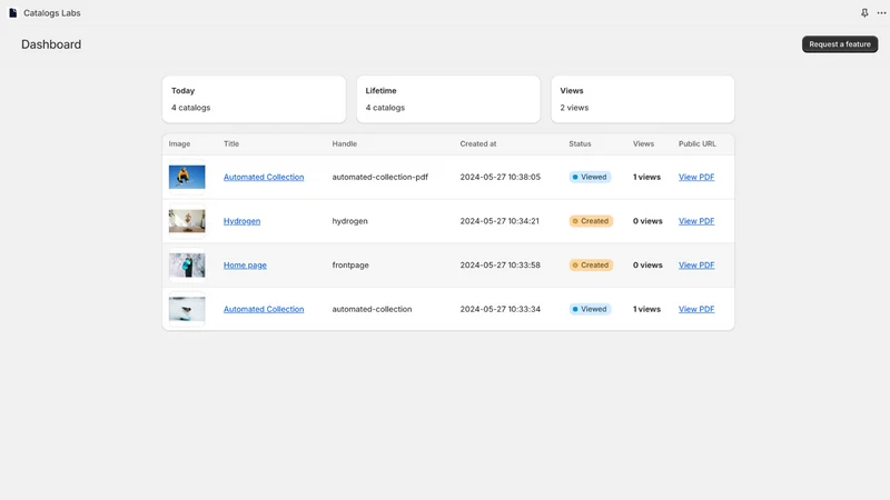 Catalogs PDF Labs