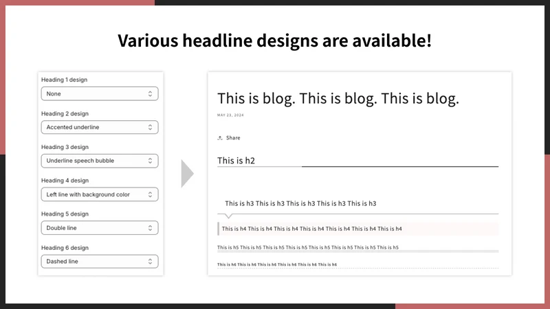 UR: Smart Blog Article Custom