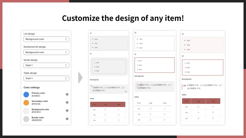 UR: Smart Blog Article Custom