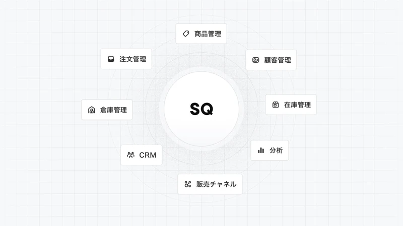 Phil（旧SQ）Connect