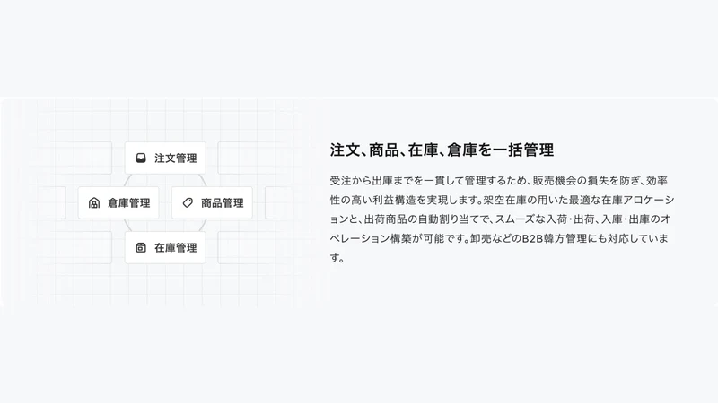 Phil（旧SQ）Connect