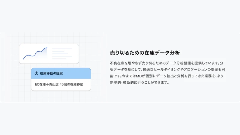 Phil（旧SQ）Connect