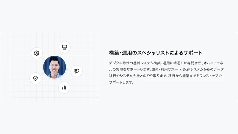 Phil（旧SQ）Connect
