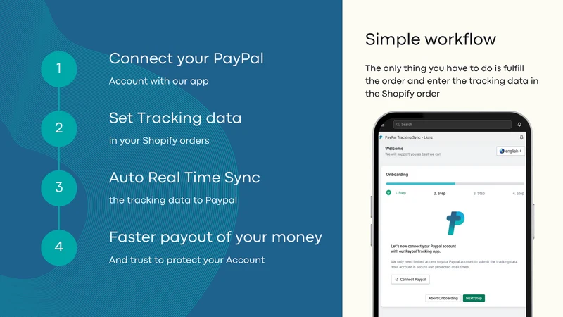 eBay Order Sync ‑ velopLab