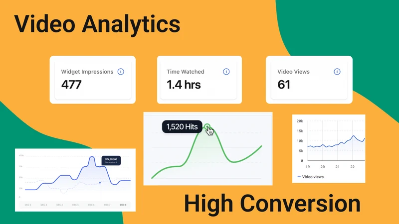 Vizup Shoppable Video Carousel