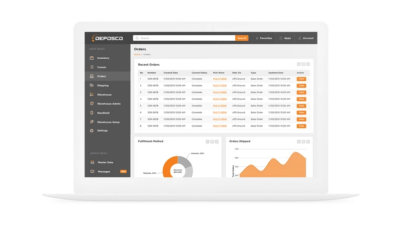 Deposco Fulfillment