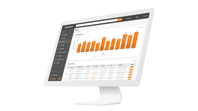 Deposco Fulfillment