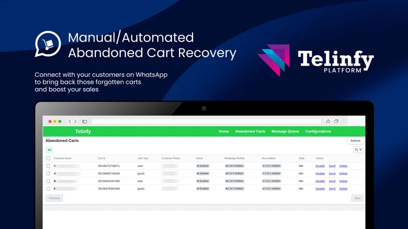 Telinfy: WhatsApp, SMS & RCS