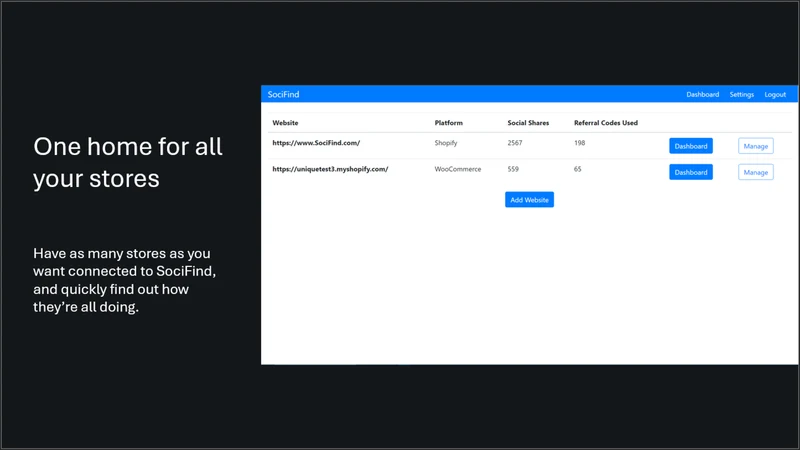 SociFind: Social Analysis