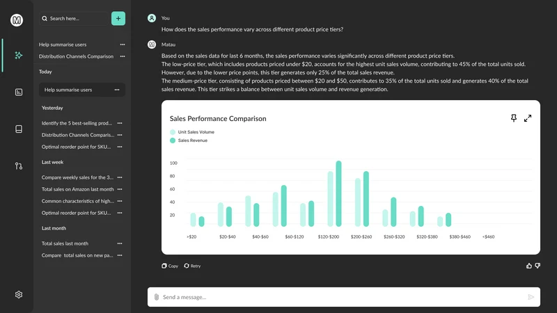 Matau: Data you can speak with
