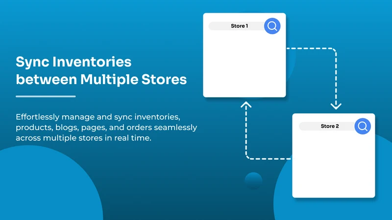 Inventory Sync ‑ MO