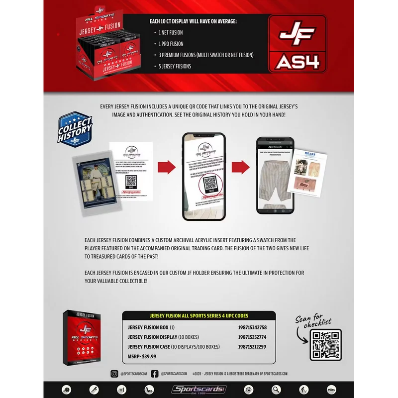 Jersey Fusion | All Sports Series 4 Hobby Box