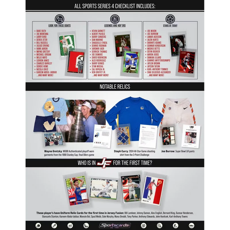 Jersey Fusion | All Sports Series 4 Hobby Box