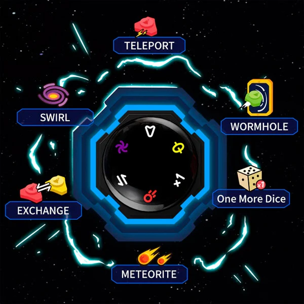 Giiker Super Ludo El Espacio