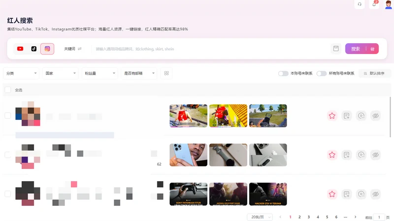 WotoHub Marketing Cloud