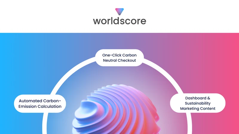 worldscore 0 Emission Checkout