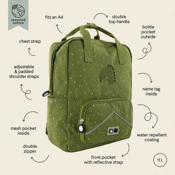 Mochila Trixie Dino Grande