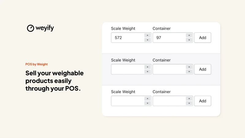 Weyify POS by Weight