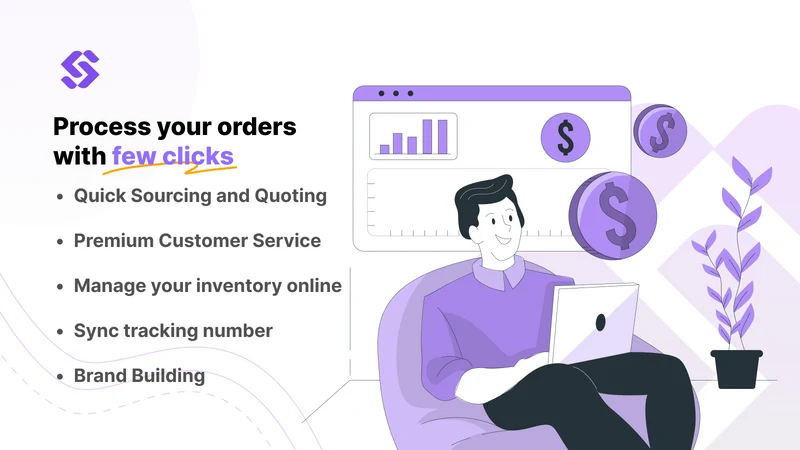 Sendzo‑Dropshipping & Branding